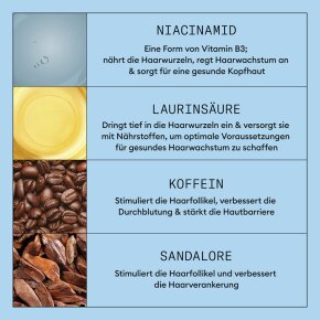 Nioxin Anti-Hair Loss Serum 70 ml