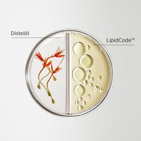 System Professional LipidCode LuxeBlond Hair Moisturiser LB2 200 ml