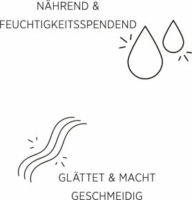 System Professional LipidCode LuxeBlond Hair Moisturiser LB2 200 ml