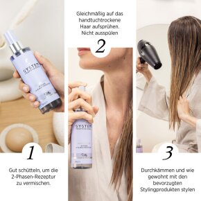 System Professional LipidCode LuxeBlond Bi-Phase UV & Heat Protector LB5 180 ml