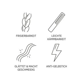 System Professional LipidCode Man Silver Shampoo M1S 250 ml