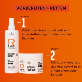 Schwarzkopf R-Two Rescuing Treatment Maske 500 ml