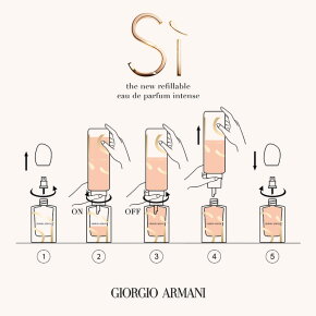Giorgio Armani Sì Intense Eau de Parfum (EdP) 100 ml
