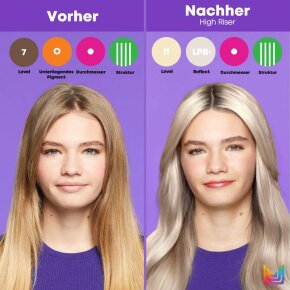 Matrix Higher Riser Pre-Bonded Blondierung 9 Stufen Aufhellung 500 g