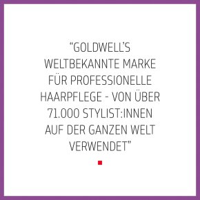 Goldwell Blondes & Highlights Anti-Yellow Shampoo 250 ml