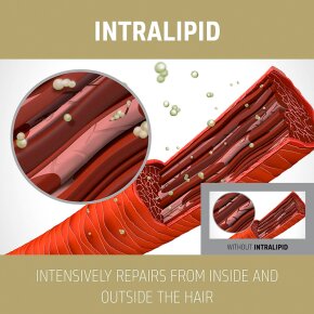 Goldwell Rich Repair Restoring Shampoo 250 ml