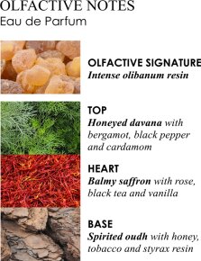 Molton Brown Mesmerising Oudh Accord & Gold Eau de Parfum (EdP) Travel Case Refill 7,5 ml