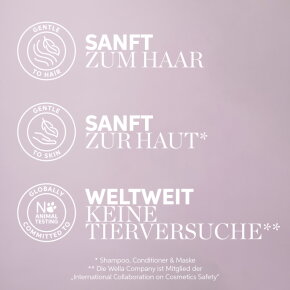 Wella Professionals ColorMotion+ Mask 75 ml