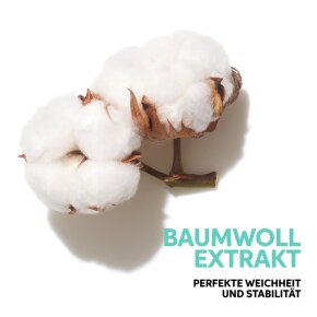 Wella Professionals Invigo Volume Boost Crystal Mask 145 ml