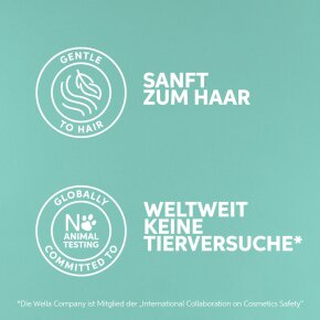 Wella Professionals Invigo Volume Boost Crystal Mask 145 ml