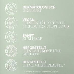 Wella Professionals Elements Renewing Shampoo 1000 ml