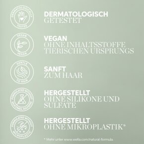 Wella Elements Renewing Mask 75 ml