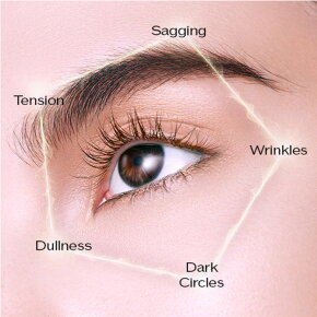 Shiseido Future Solution LX Legendary Enmei Ultimate Brilliance Eye Cream 15 ml