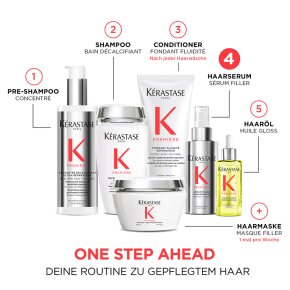 Kérastase Première Sérum Filler Fondamental 90 ml