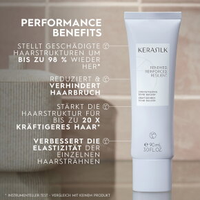 Kerasilk Bond Builder 90 ml