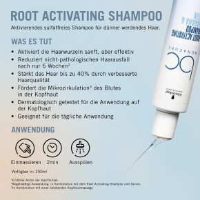 Schwarzkopf Professional Bonacure Root Activating Shampoo 250 ml