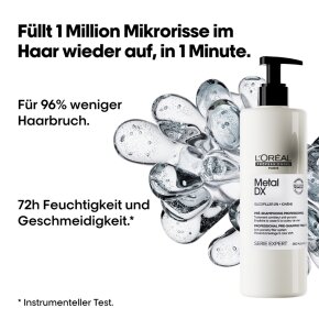 L'Oréal Professionnel Serie Expert Metal Detox Pre-Shampoo 250 ml