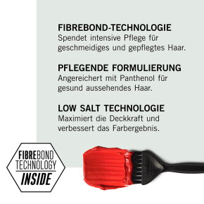 Schwarzkopf Professional ChromaID Color Mask Blue 300 ml