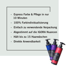 Schwarzkopf Professional ChromaID Color Mask Blue 300 ml