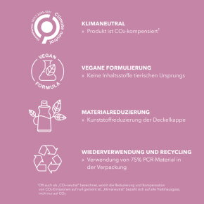 Goldwell Stylesign Heat Styling Tägliches Föhnspray 200 ml