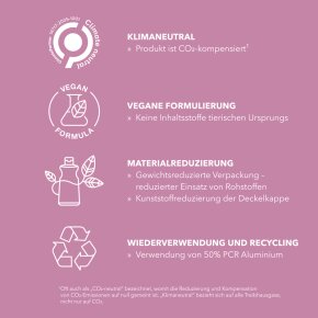 Goldwell Stylesign Heat Styling Form- & Finish-Spray 200 ml