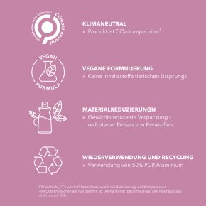 Goldwell Stylesign Heat Styling Föhn- & Textur-Spray 200 ml