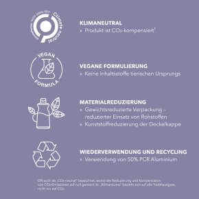 Goldwell Stylesign Smooth Glanz Spray 150 ml