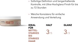 Goldwell Stylesign Texture Definierendes Wachs 75 ml