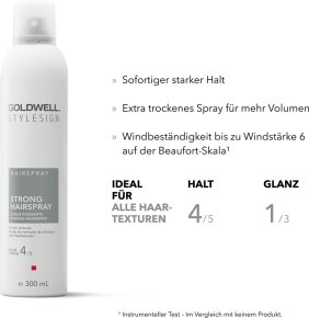 Goldwell Stylesign Hairspray Starkes Haarspray 300 ml