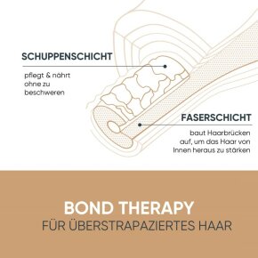 Matrix Biolage Bond Therapy Conditioner 200 ml