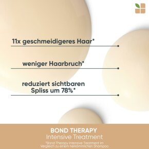 Matrix Biolage Bond Therapy Intensive Treatment 150 ml