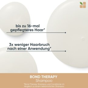 Matrix Biolage Bond Therapy Shampoo 250 ml