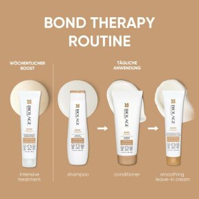 Matrix Biolage Bond Therapy Shampoo 250 ml