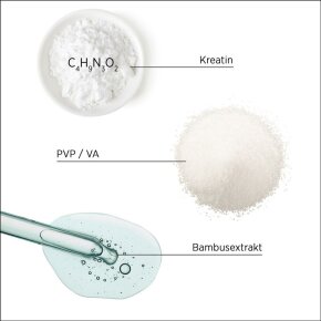 System Professional EnergyCode V5 Volumize Aerolifter 200 ml