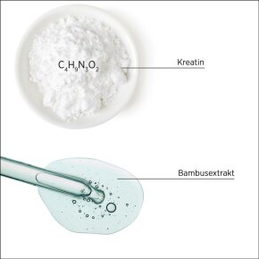 System Professional EnergyCode V5 Volumize Aerolifter 200 ml