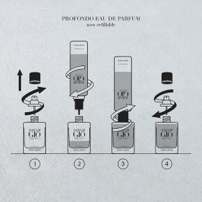 Giorgio Armani Acqua di Giò Homme Profondo Eau de Parfum (EdP) 50 ml