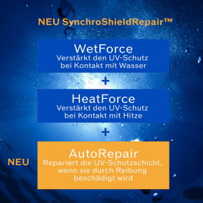 Shiseido Blue Expert Sun Protector Cream SPF30 50 ml