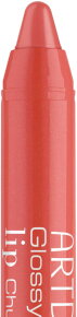 Artdeco Glossy Lip Chubby 15 LA Lifestyle 1,8 g