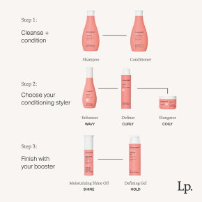 Living proof Curl Conditioner 100 ml