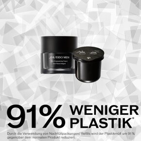 Shiseido Men Skin Empowering Cream N Refill 50 ml