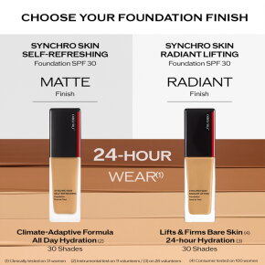 Shiseido Synchro Skin Radiant Lifting Foundation N 130 30 ml