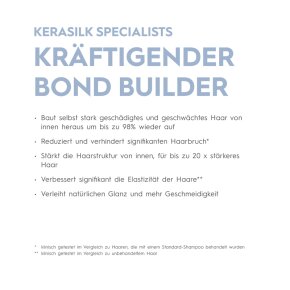 AKtion - Kerasilk Deep Bond Repair Duo Set
