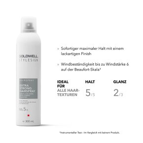 Aktion - Goldwell Stylesign Hairspray Extra Starkes Haarspray 500 ml
