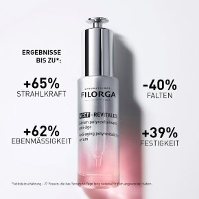 Filorga NCEF-Revitalize Serum 30 ml