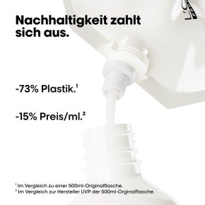 L'Oréal Professionnel Serie Expert Metal Detox Shampoo REFILL 500 ml