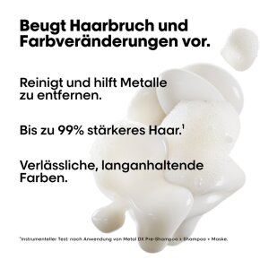 L'Oréal Professionnel Serie Expert Metal Detox Shampoo REFILL 500 ml