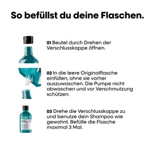 L'Oréal Professionnel Serie Expert Scalp Advanced Anti-Discomfort Dermo-Regulator REFILL 500 ml