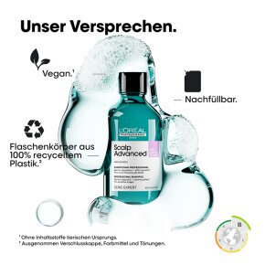 L'Oréal Professionnel Serie Expert Scalp Advanced Anti-Discomfort Dermo-Regulator REFILL 500 ml