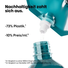 L'Oréal Professionnel Serie Expert Scalp Advanced Anti-Discomfort Dermo-Regulator REFILL 500 ml