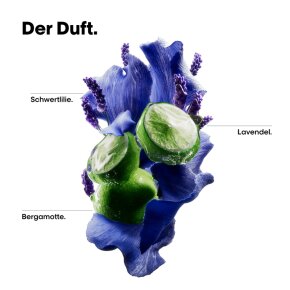 L'Oréal Professionnel Serie Expert Scalp Advanced Anti-Discomfort Dermo-Regulator REFILL 500 ml